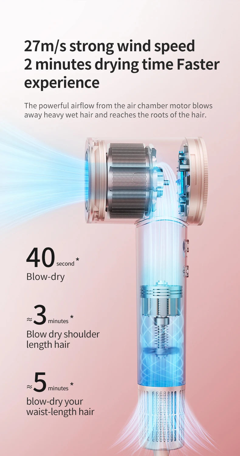 Lustraus Ionic Hair Dryer – Light, Fast & Frizz-Free