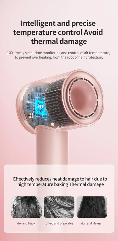 Lustraus Ionic Hair Dryer – Light, Fast & Frizz-Free
