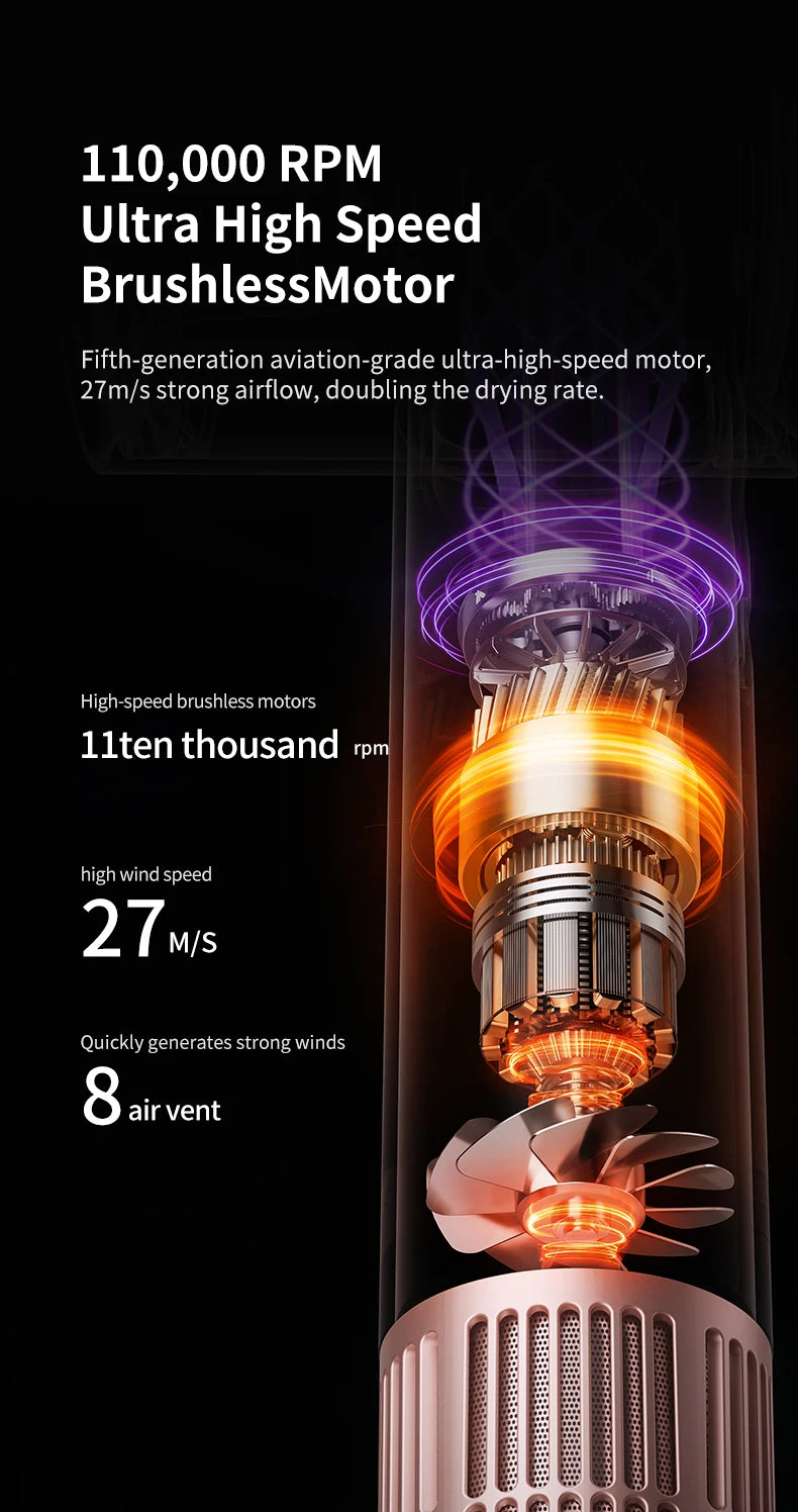 Lustraus Ionic Hair Dryer – Light, Fast & Frizz-Free