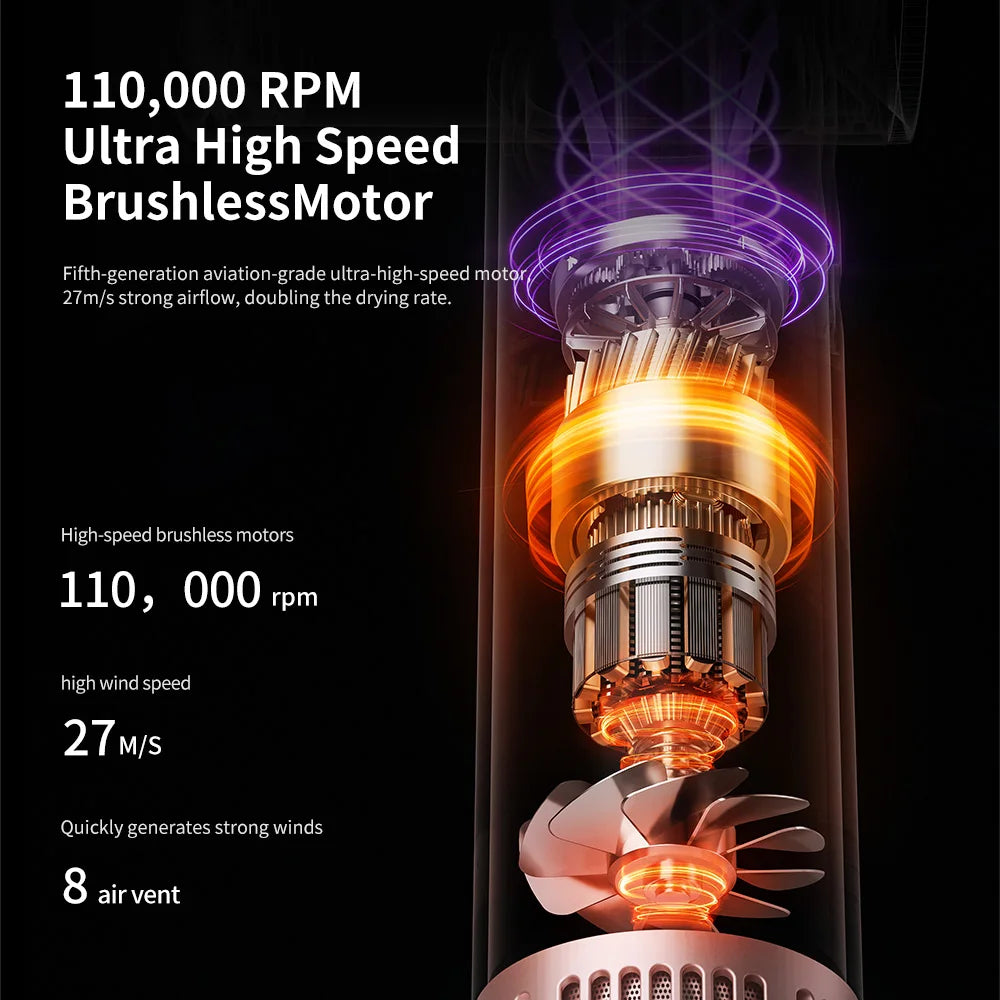 Lustraus Ionic Hair Dryer – Light, Fast & Frizz-Free