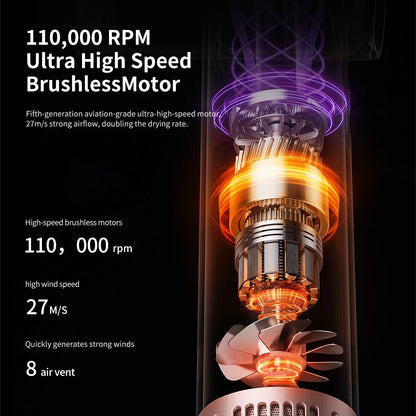 Lustraus Ionic Hair Dryer – Light, Fast & Frizz-Free