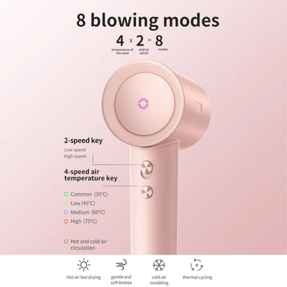 Lustraus Ionic Hair Dryer – Light, Fast & Frizz-Free