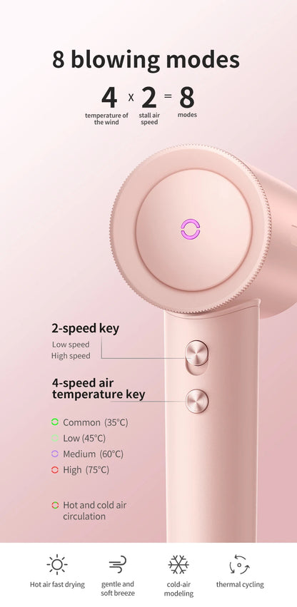 Lustraus Ionic Hair Dryer – Light, Fast & Frizz-Free