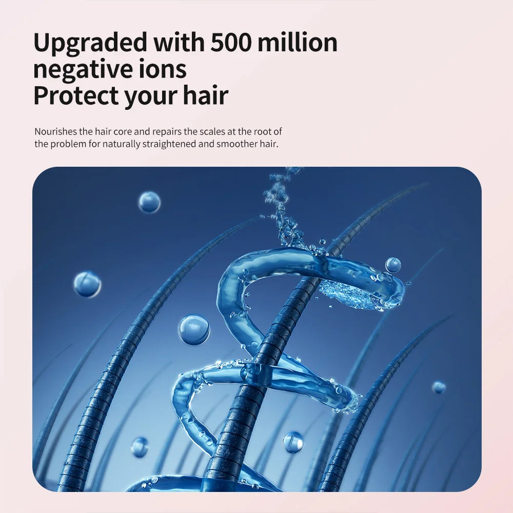 Lustraus Ionic Hair Dryer – Light, Fast & Frizz-Free